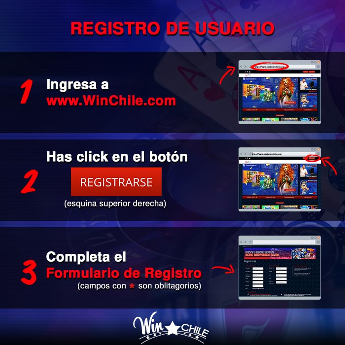 1. Registro de Usuarios